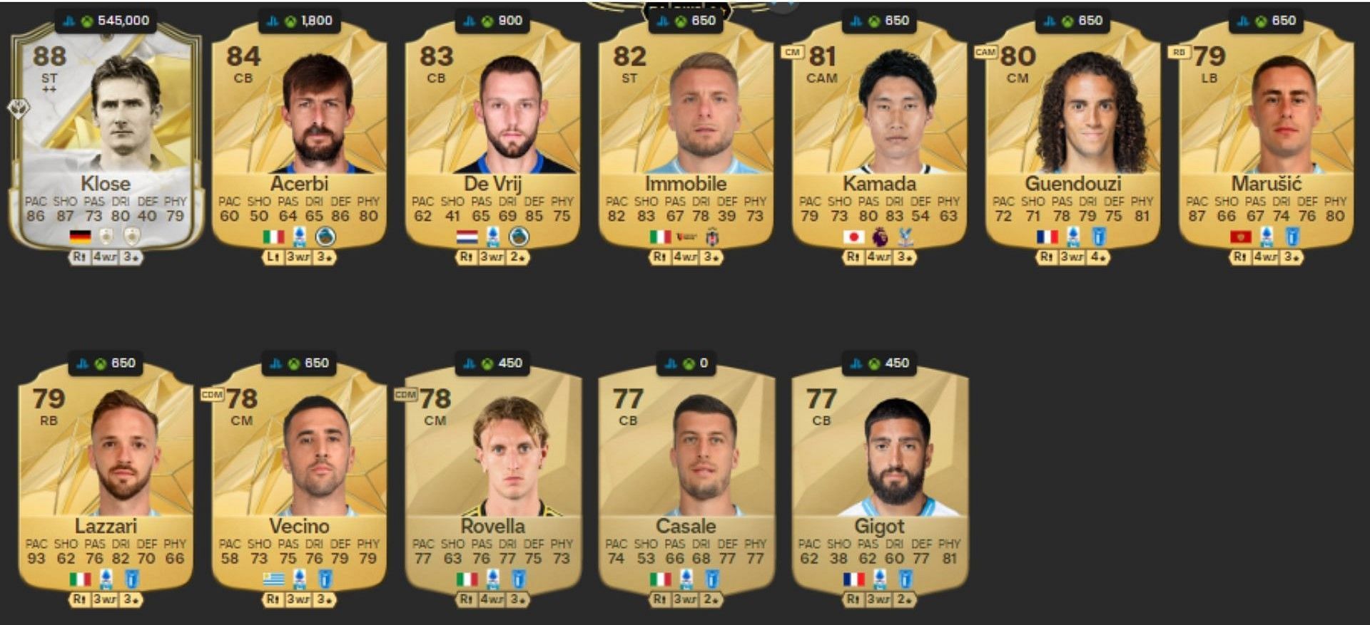 Latium FIFA Squad Overview: Best Players and Ratings in Ultimate Team