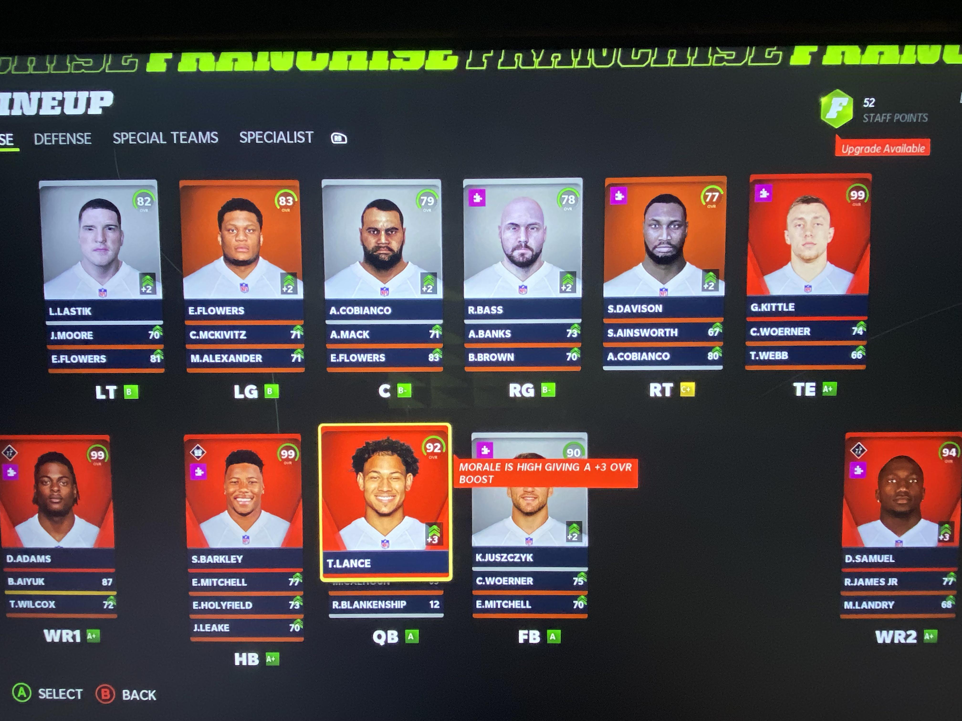 Top Madden Franchise Rules: Tips for Building a Winning Team