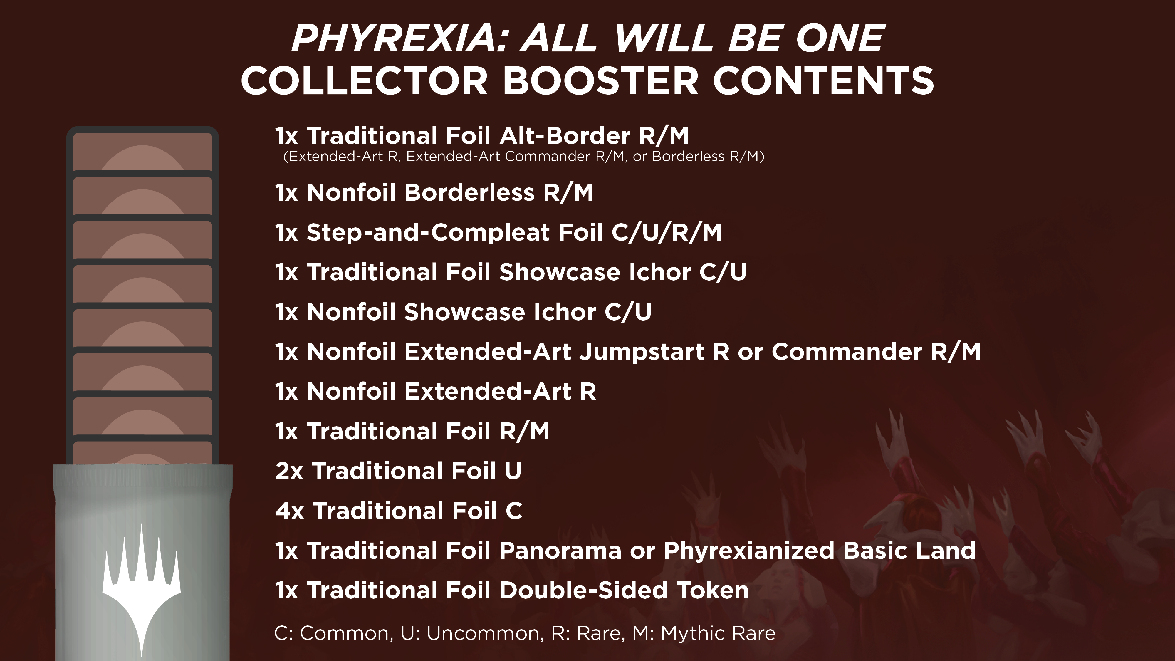 Magic New Phyrexia Card List - Full Breakdown of Rarities & Boosters