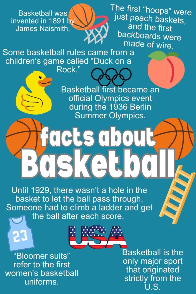 Basketball Trivia 10: Challenge Yourself with These Fun Facts