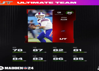 How to Get the Best Training Values in Madden 24 Ultimate Team