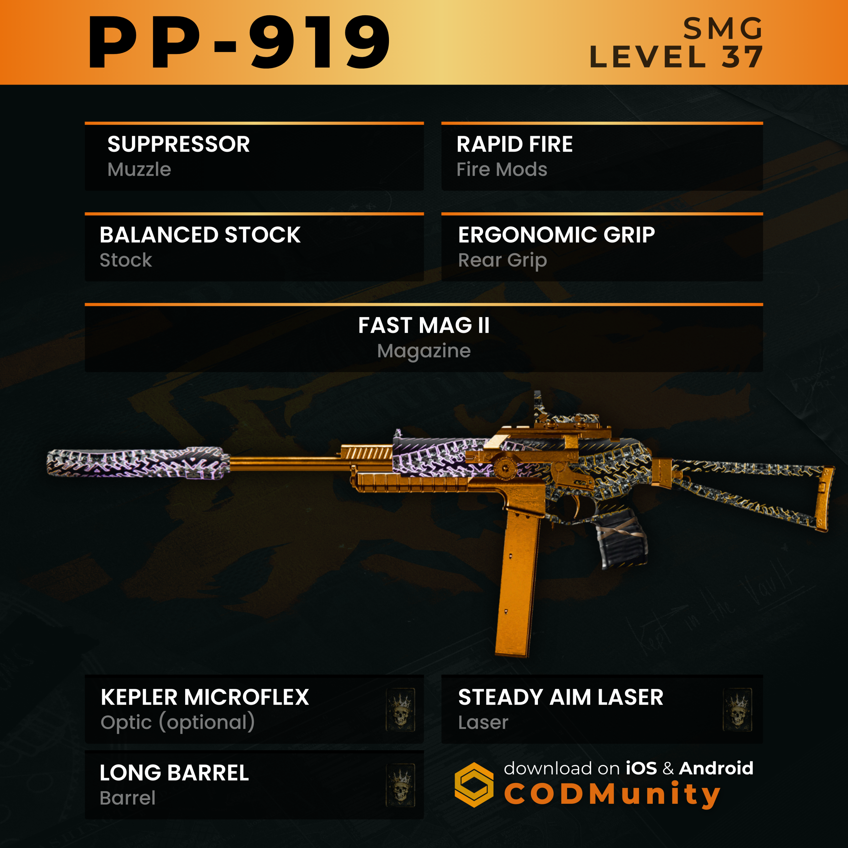 Best DM56 Loadout for Warzone: Top Attachments & Tips