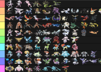 Pokemon GO Raid Attacker Rankings： Ultimate Tier List for Dominating Raids