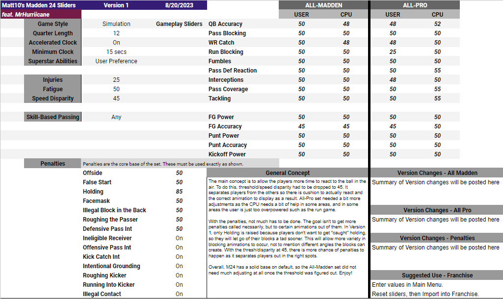 Matt10s Best Madden 24 Sliders. Matt10 Madden 24 Sliders: Best Settings for Realistic Gameplay
