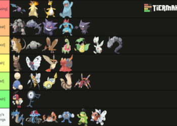 Pokemon GO Showdown： Politoed or Poliwrath – The Better Choice？