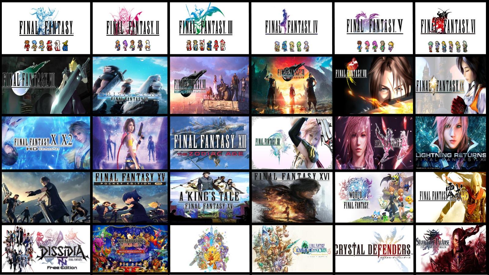 World of Final Fantasy Trophy Guide: Tips for All Trophies and Achievements
