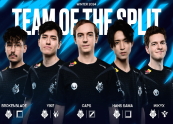 When Does League Split 2 Start in 2024？ Full Schedule & Details