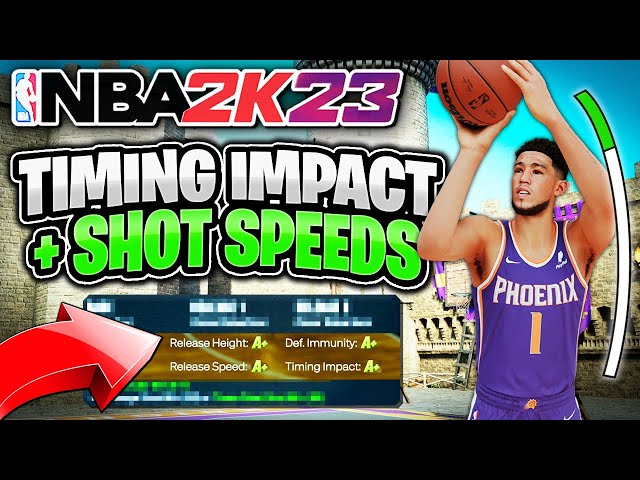 Mastering Timing Impact in NBA 2K23： The Key to Perfect Jumpshots