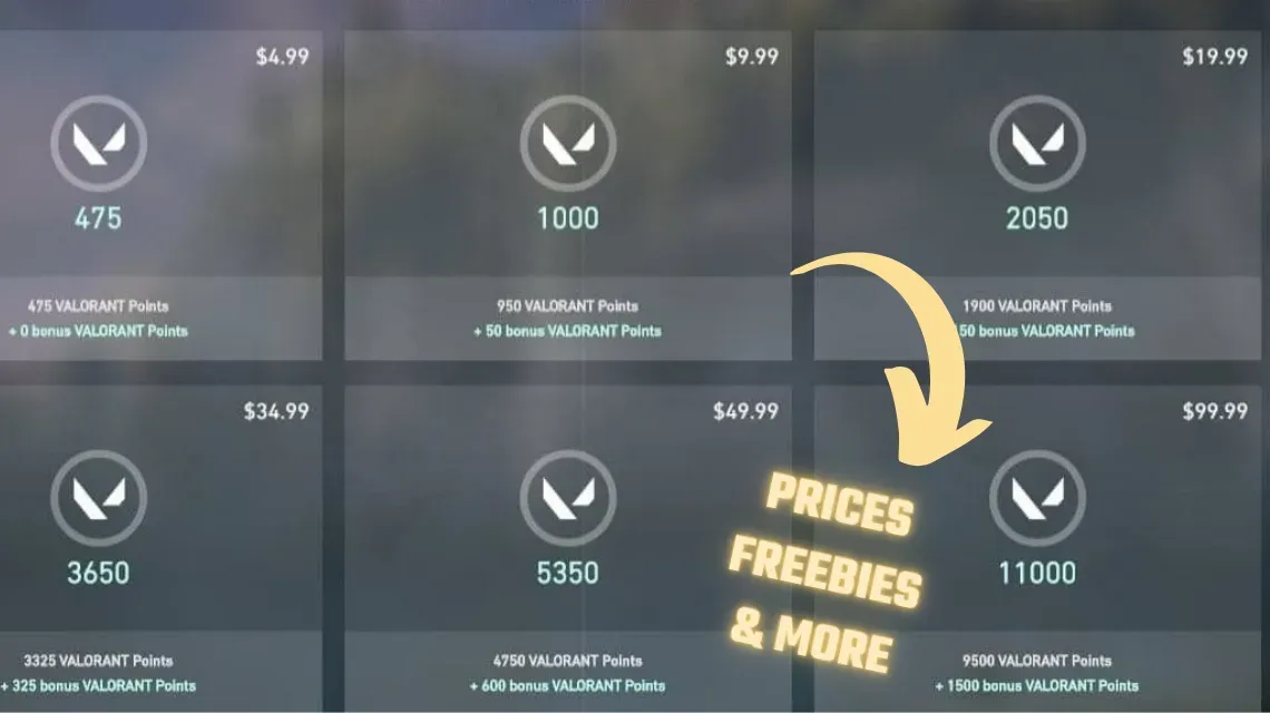 Valorant Points Costs Breakdown: Best Value for Your Purchase