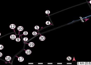 Best F1 23 Azerbaijan Setup for Maximum Speed and Control