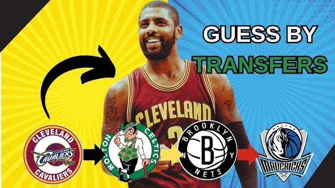 2024 NBA Quiz: Challenge Yourself with Trivia on Players and Teams