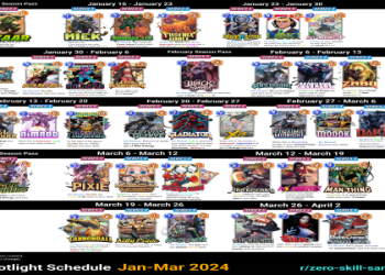 Get Marvel Snap’s March 2024 Season Pass – Experience Avengers vs X-Men