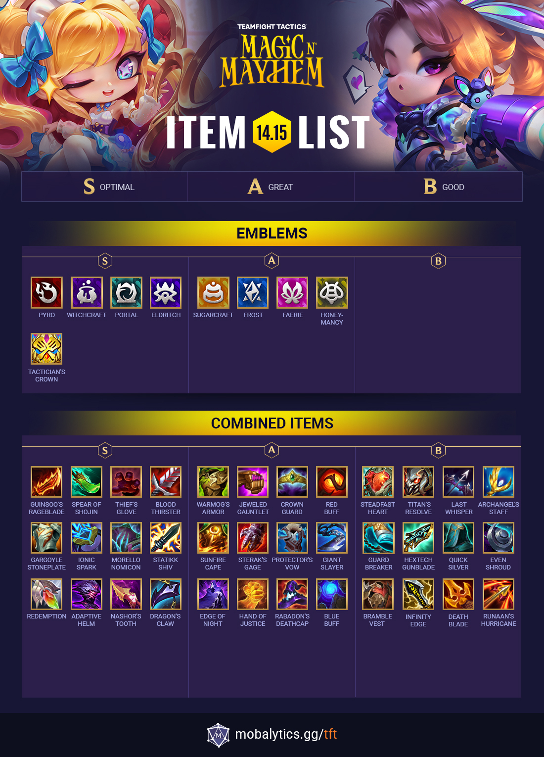 Best Lucian TFT Items for Set 12： Top Builds & Strategy Guide