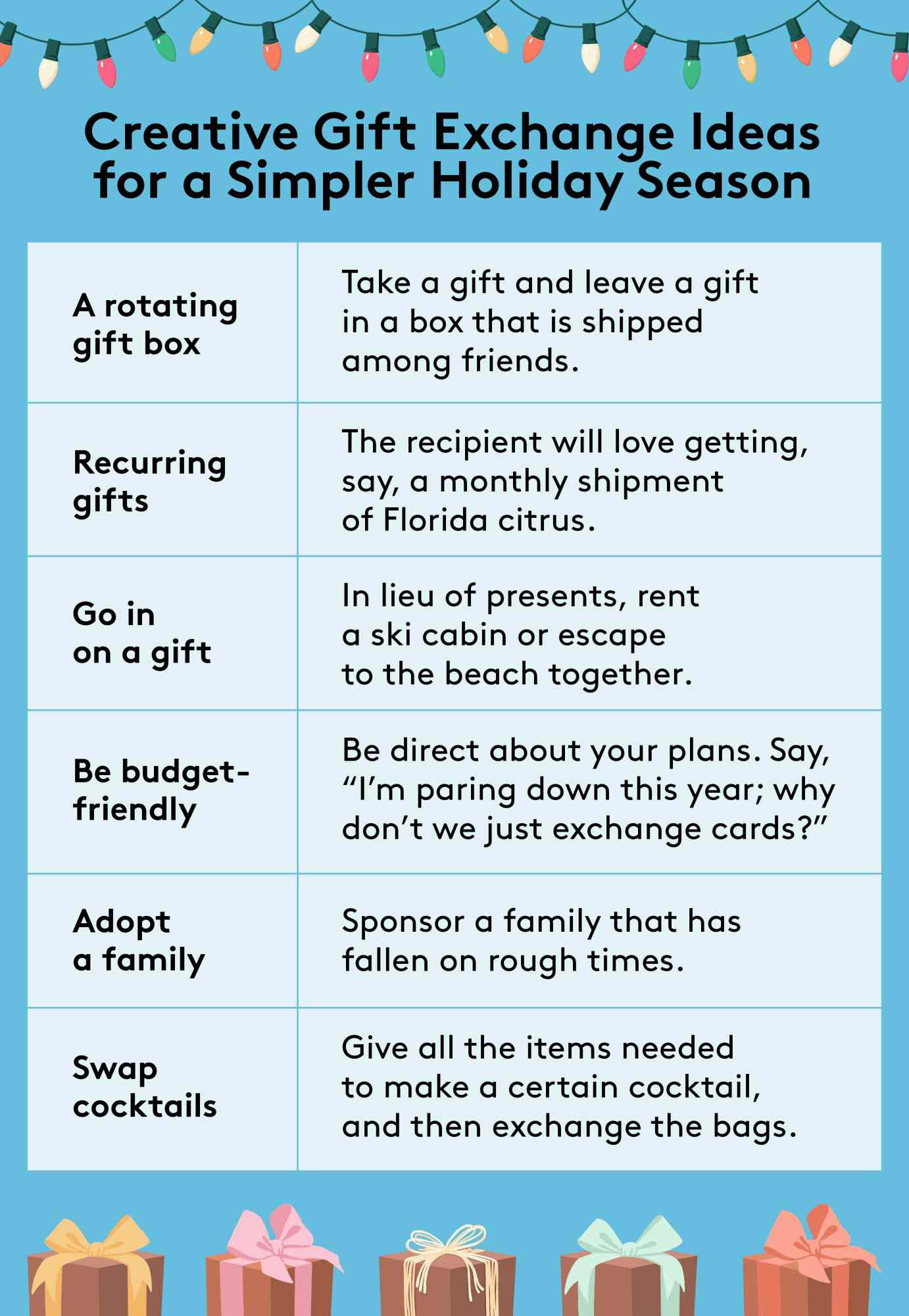 Fun Xmas Gift Games to Spice Up Your Holiday Party