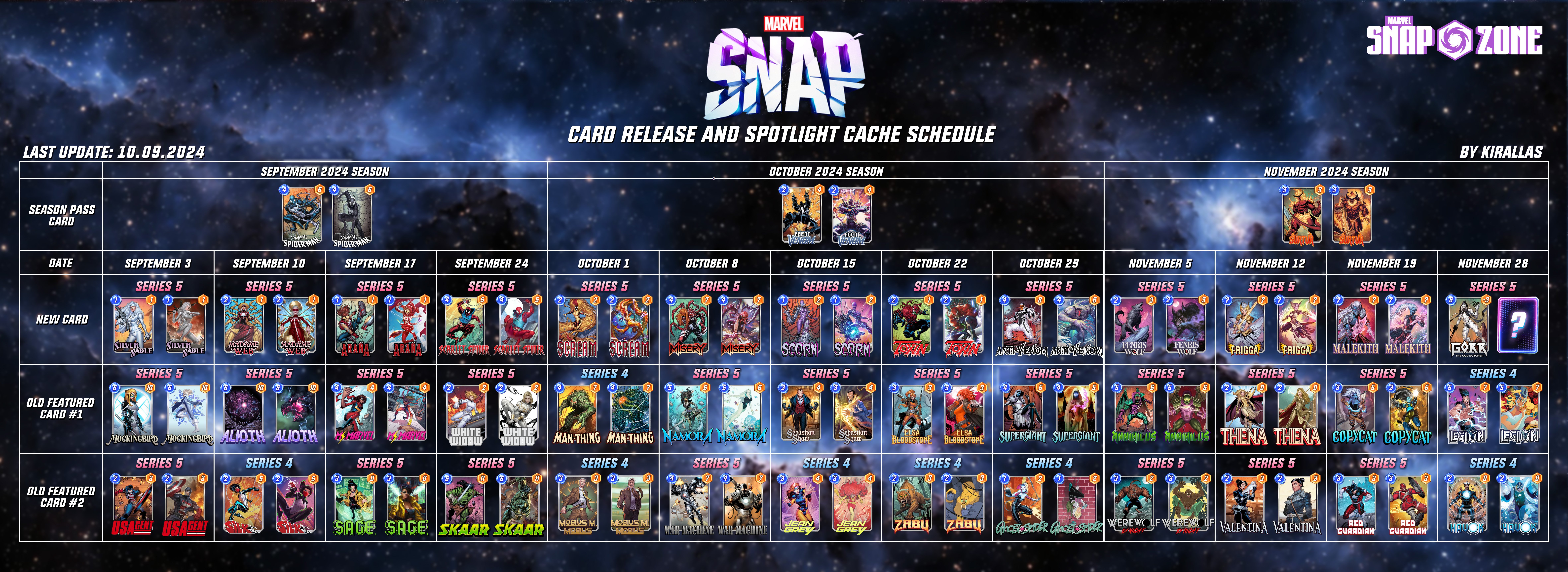 Discover Marvel Snap’s Upcoming Spotlight Caches & New Card Releases