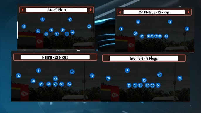 Ultimate Guide to the Best Defensive Playbooks in Madden 23