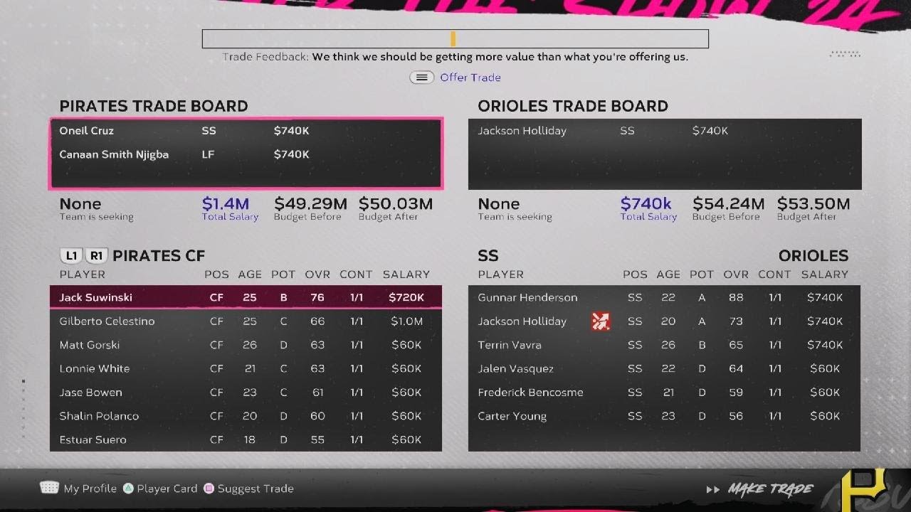 How to Request a Trade in MLB The Show 24: A Complete Guide