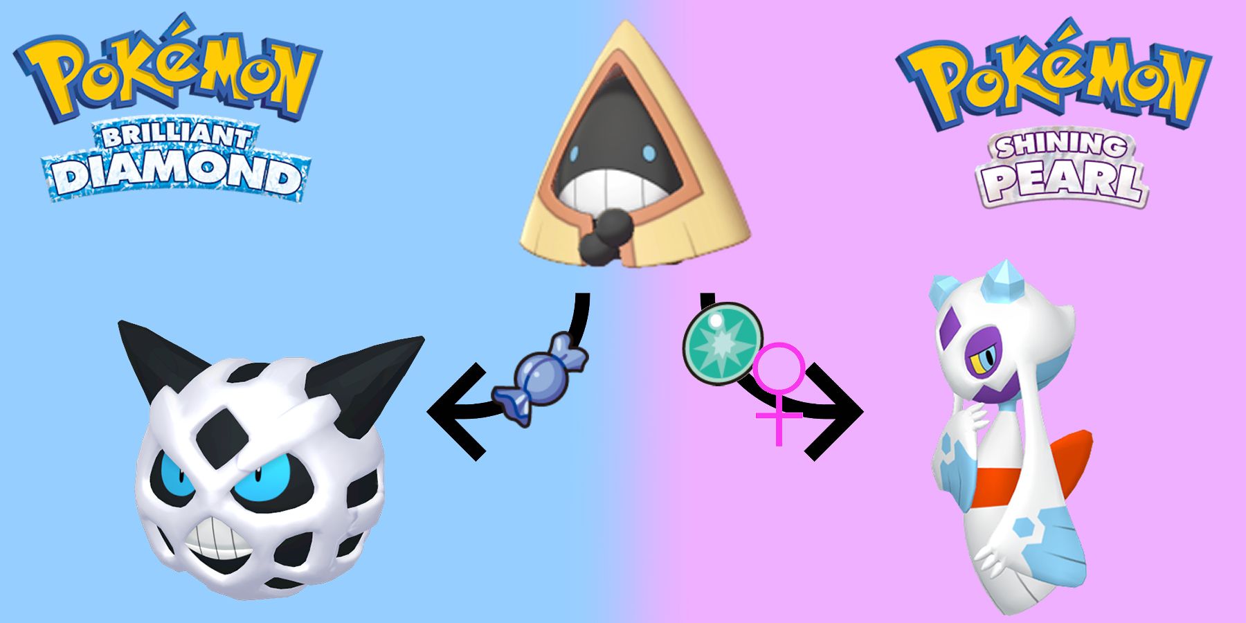 Froslass or Glalie in Pokémon GO: Which One Should You Evolve?