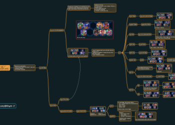 Top Yasuo Comp Guide for TFT： Best Items, Synergies, and Tips