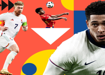 Latium FIFA Squad Overview： Best Players and Ratings in Ultimate Team