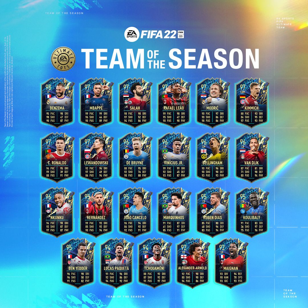 FIFA 22 Serie A TOTS: Ultimate Team Best Players Revealed