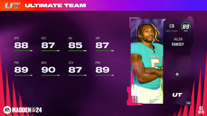 Madden 24 Training Points Breakdown: Best Cards to Quicksell