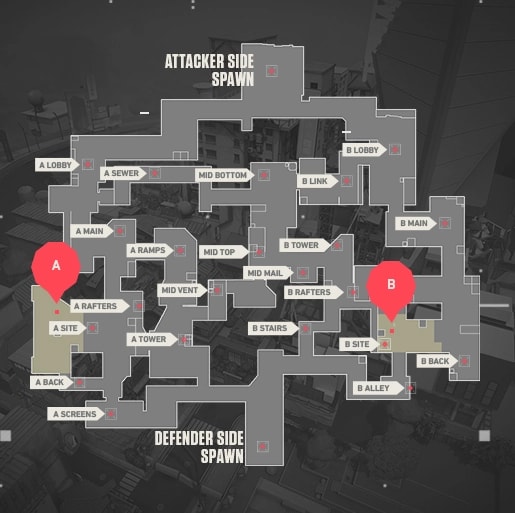 CT in Valorant: A Guide to the Defenders and Their Strategies