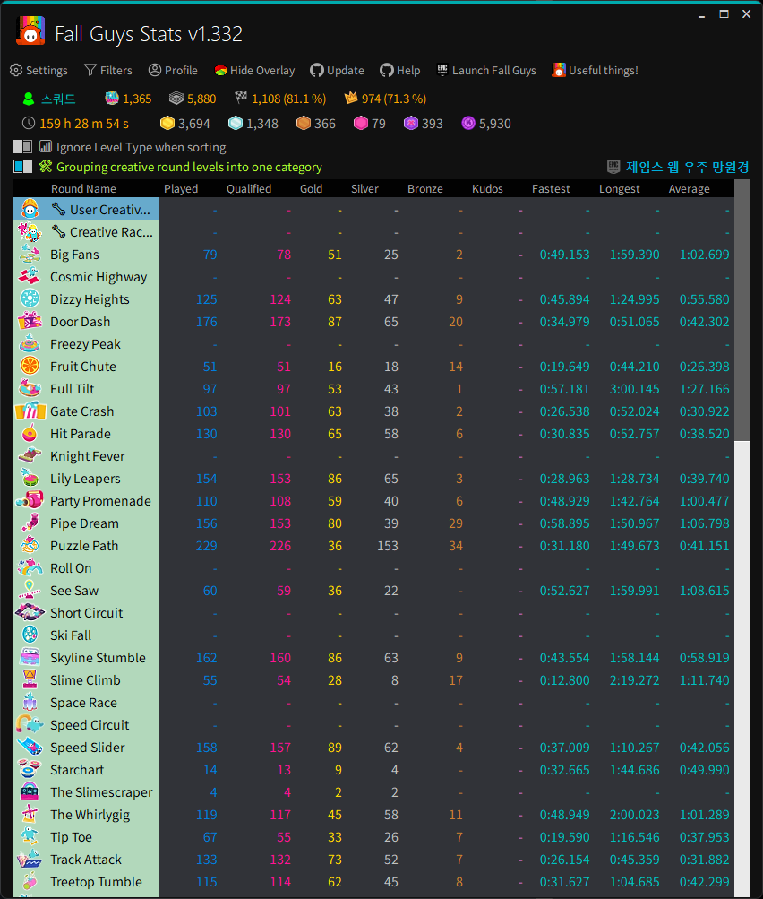 Fall Guys Stats Tracker: Track Your Wins, Speeds, and Rankings Easily