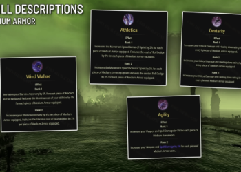 Ultimate Guide to Elder Scrolls Online： Flames of Oblivion – Boost Your DPS Effectively