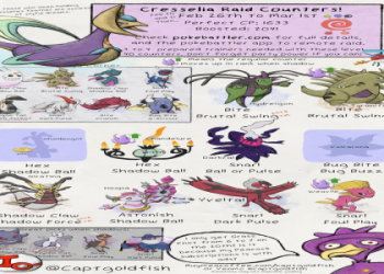 Mastering Kirlia： Best Movesets for Gyms, Raids, and PvP