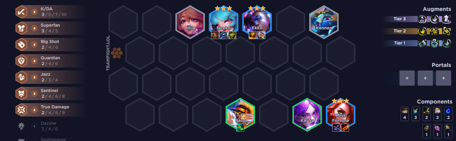 Ultimate Guide to TFT Set 10 Superfan Items: Build the Perfect Team