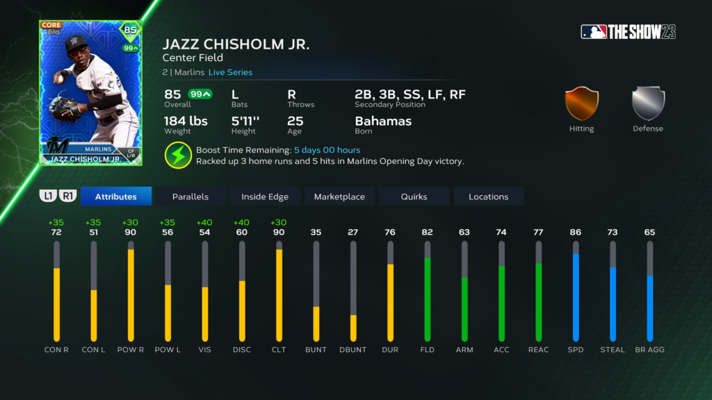 How Supercharged Players Impact MLB The Show 24: Top Performers Revealed