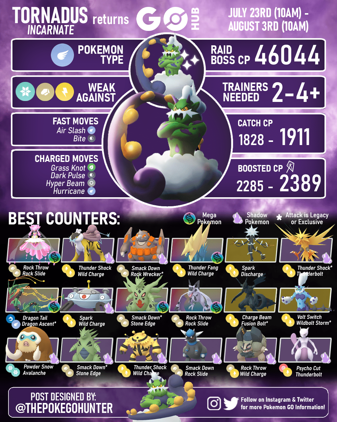 How to Beat Tornadus in Pokémon GO 2024: Tips for 5-Star Raids