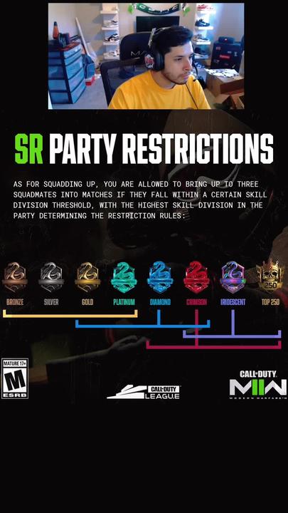 Ranked Resurgence Skill Restrictions in Warzone: What You Need to Know