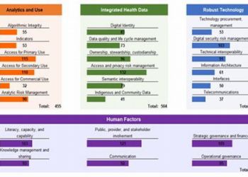 Unlocking the Wildcat Offense Playbook: Essential Runs, Passes, and Formations for Success