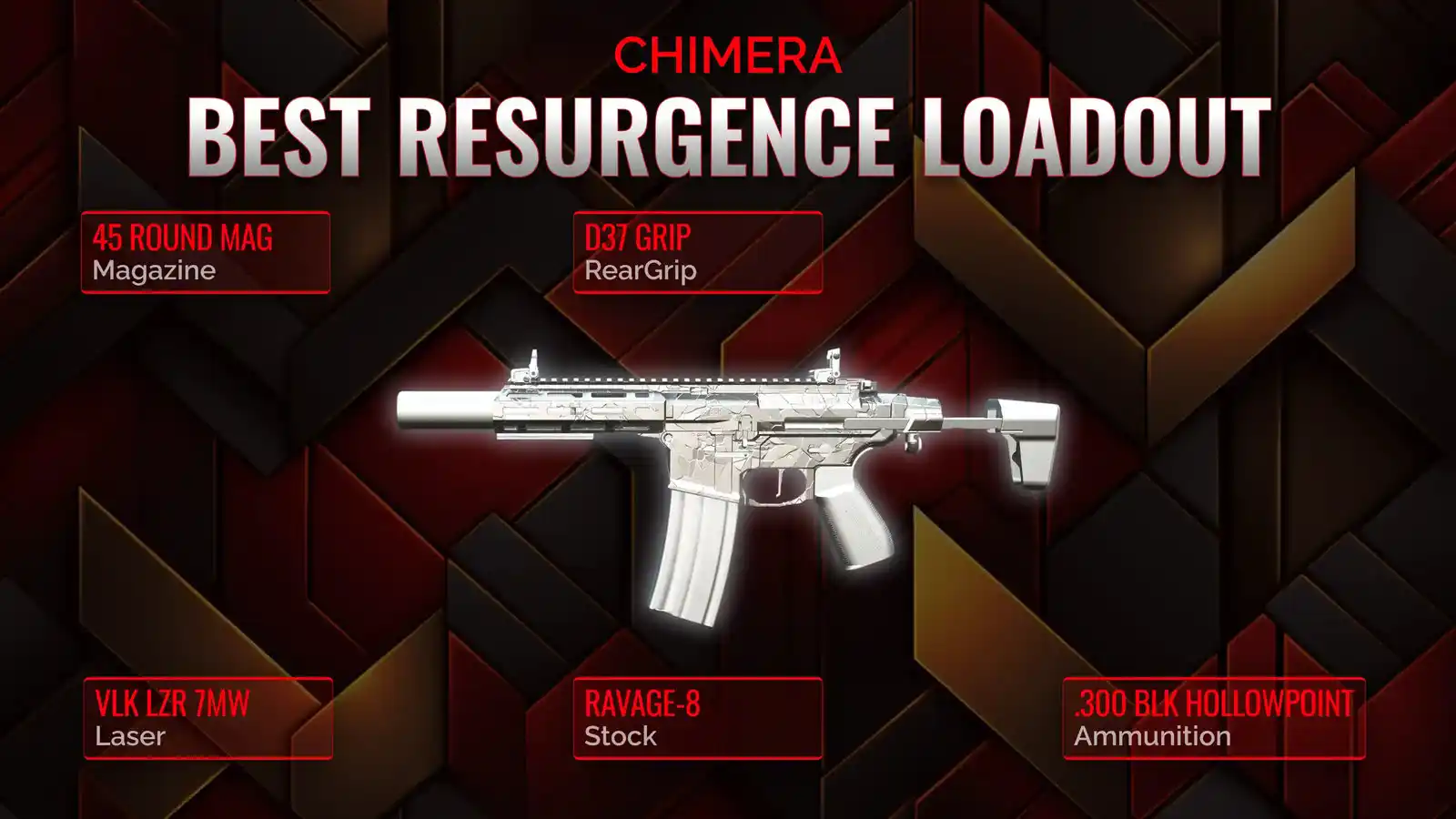 Ultimate Chimera Warzone Loadout Guide: Dominate Close to Medium Range
