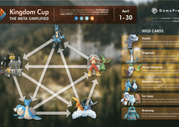 How to Beat Steelix in Pokémon GO: Effective Counters and Tactics