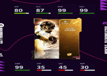 Tyreek Hill Madden 23: Ultimate Player Rating and Stats Breakdown