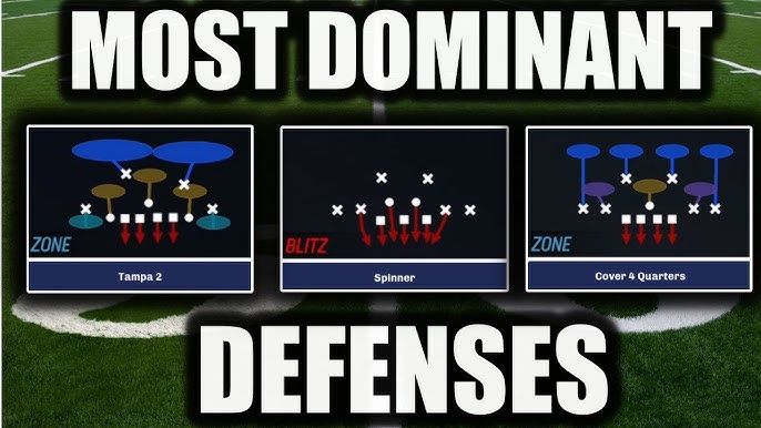 Best 4-3 Playbook in Madden 23: Top Defensive Strategies for Dominance