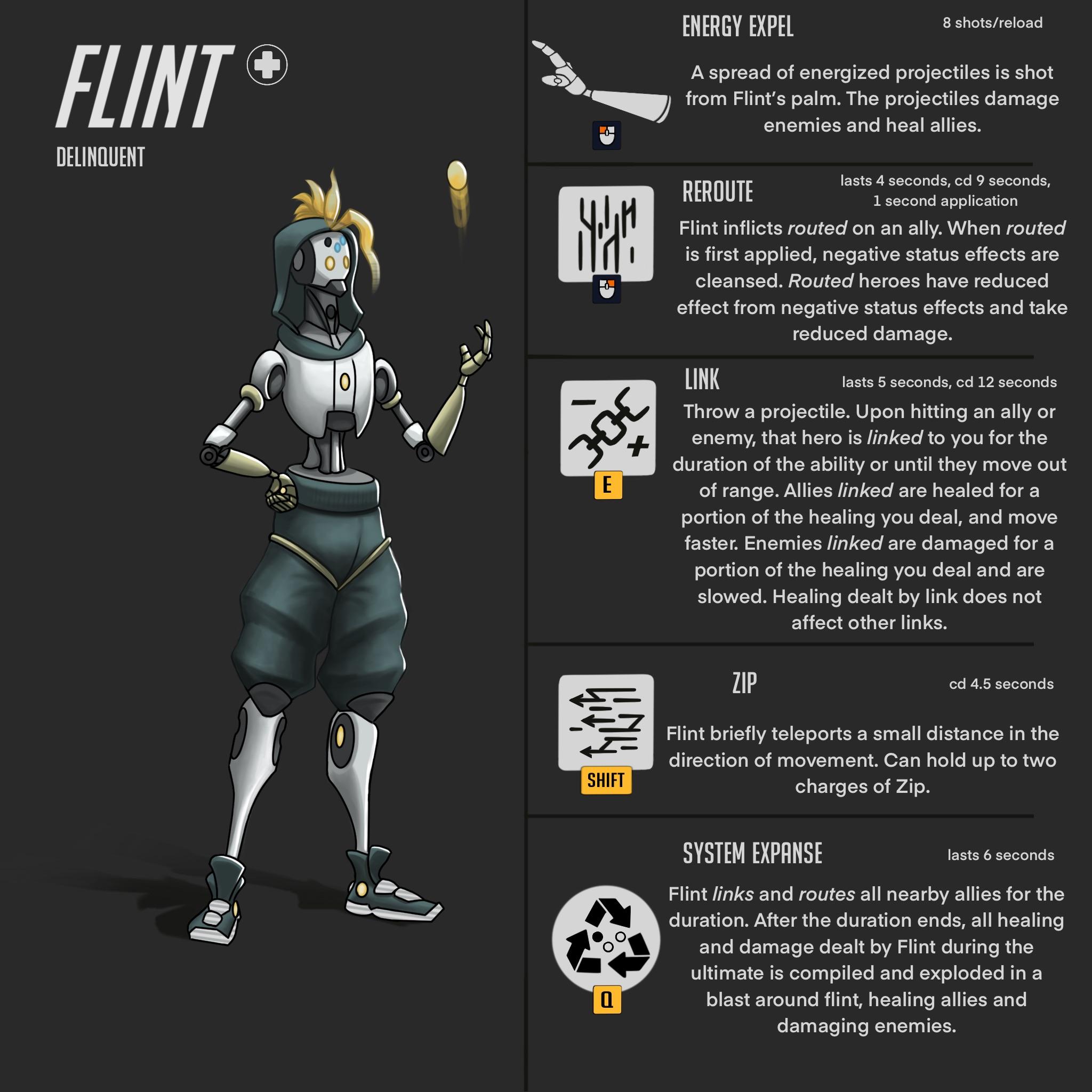 Overwatch OC Creator: Design Unique Heroes for Your Own Universe