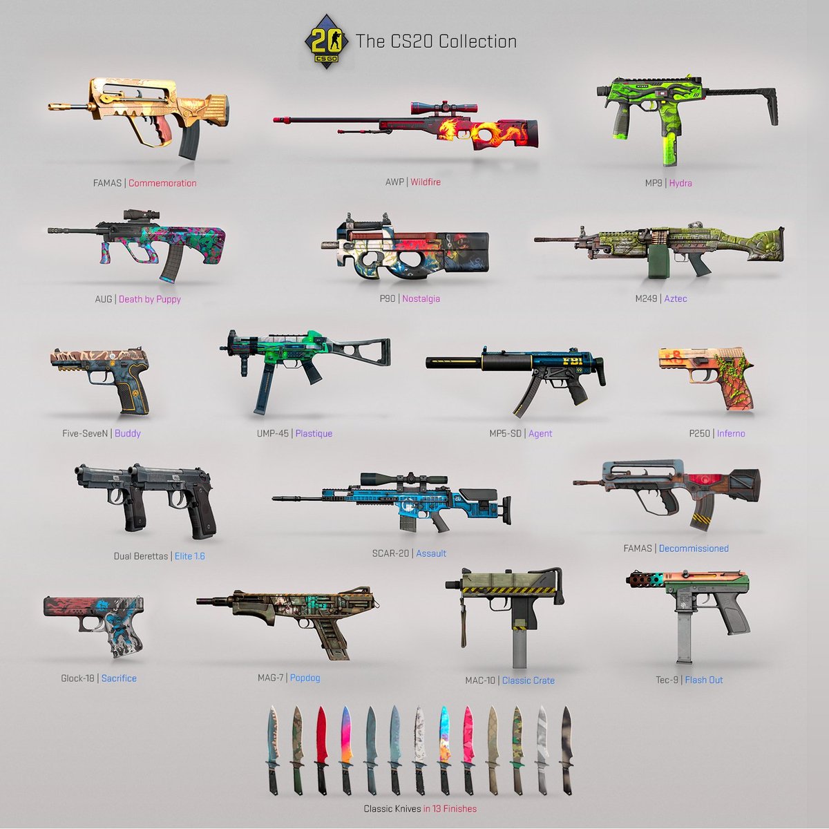 Complete Guide to CS:GO Collections: Skins, Cases, and More