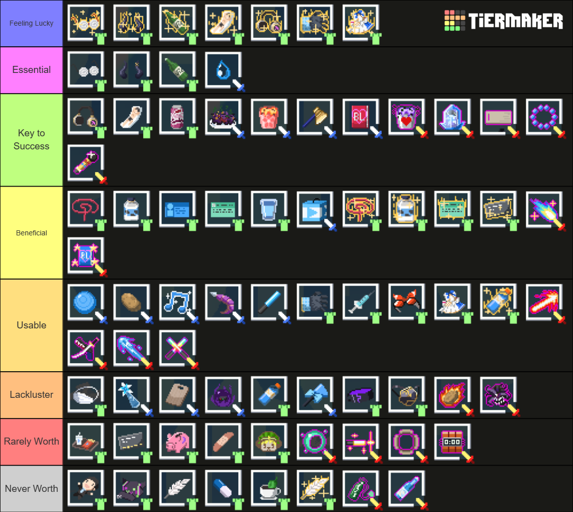 Top HoloCure Collab Weapons Ranked: Complete Tier List for 2024