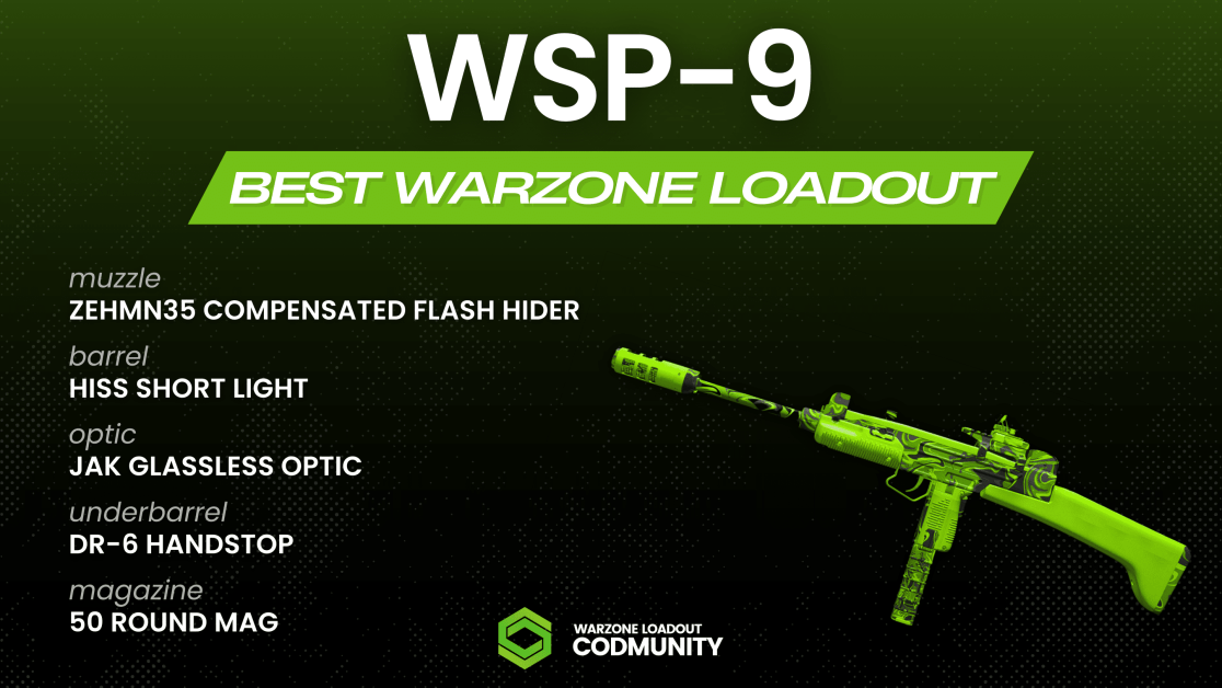 Ultimate Warzone Weapon Rank Guide: Top Picks and Best Loadouts