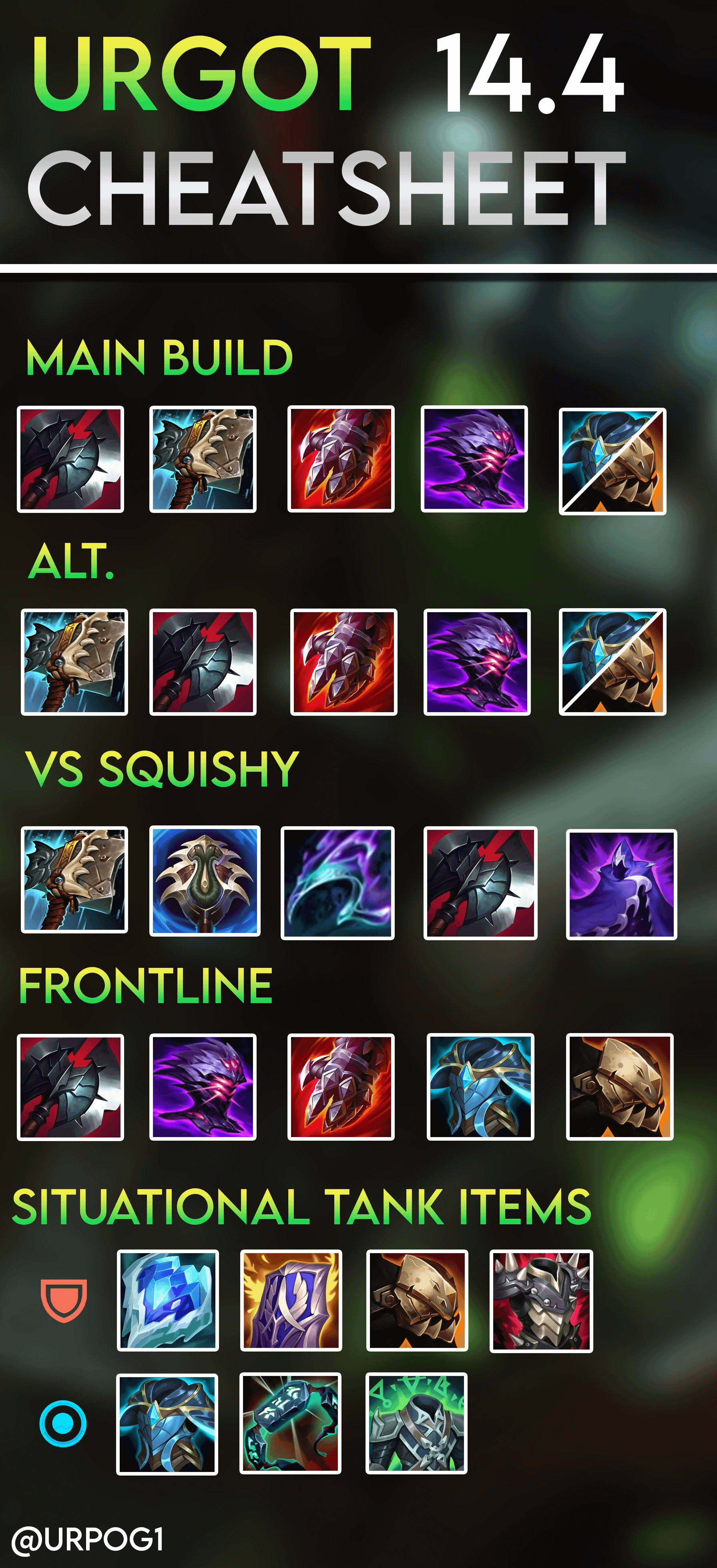 Best Urgot TFT Items: Top Builds for Maximum Power