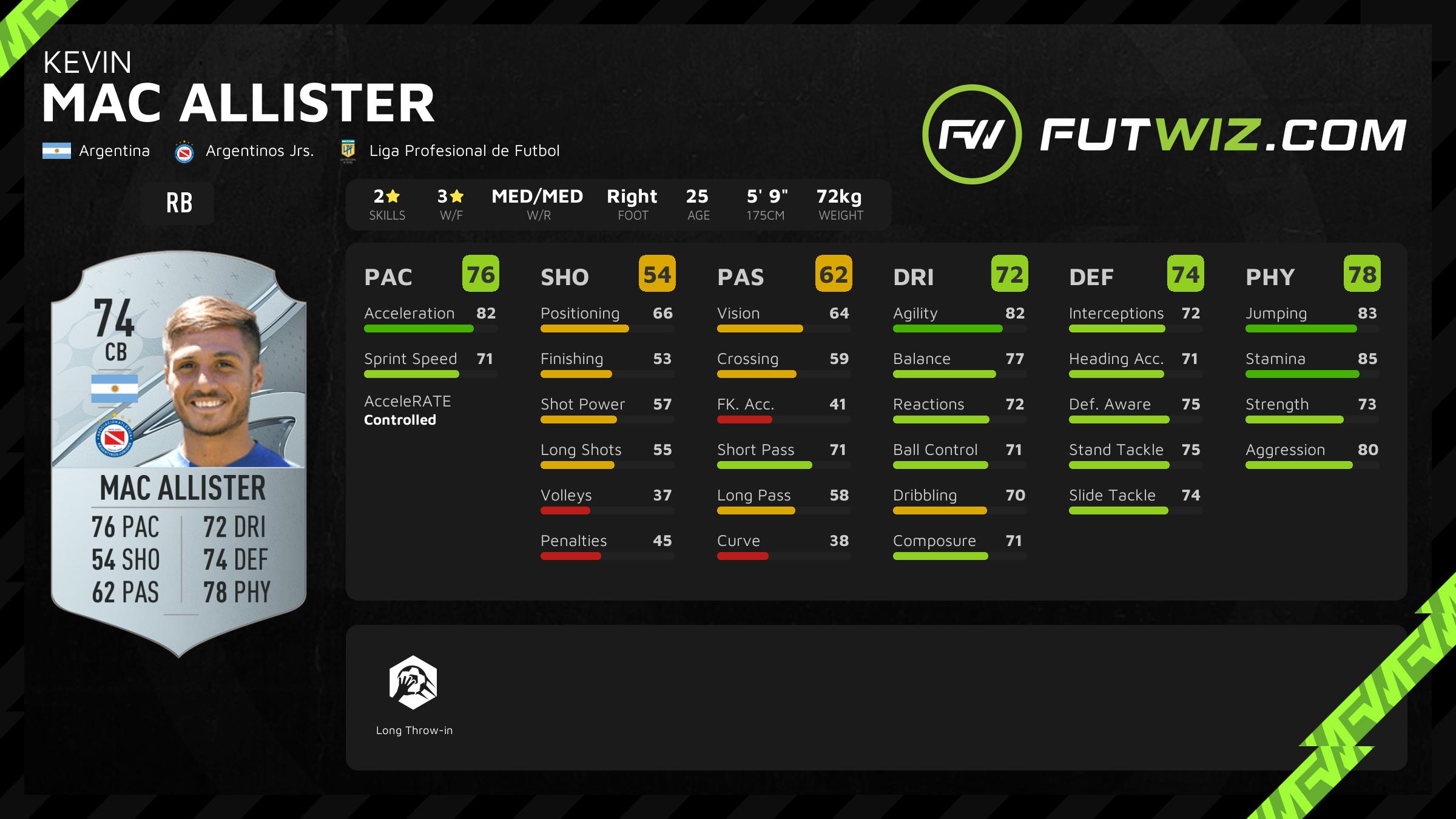 Kevin Mac Allister FIFA 23 Rating, Stats, and Potential Revealed