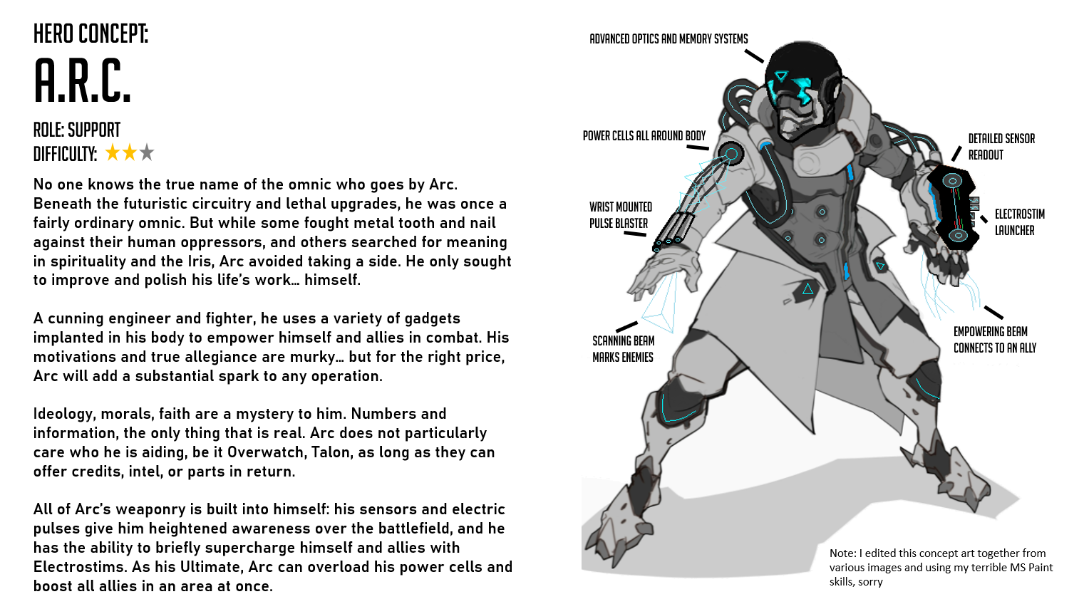 Overwatch OC Creator: Design Unique Heroes for Your Own Universe