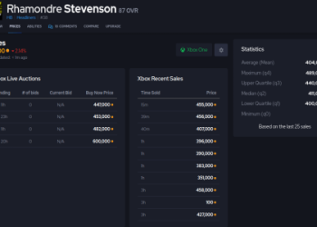 Madden 24 86 Platinum Quicksell: Ultimate Guide to Player Values