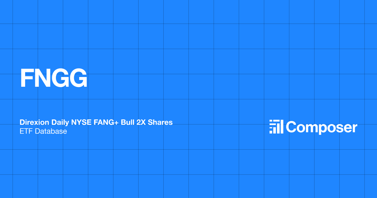 Maximize Gains with Direxion Daily FNGG TAP 2X ETF for FANG+ Stocks