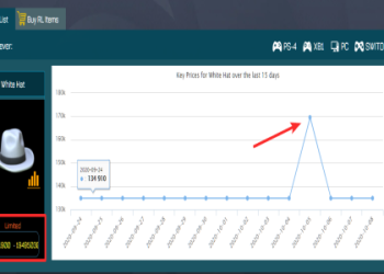 Why Gold Rush Rocket League Boost Is One of the Most Valuable Items