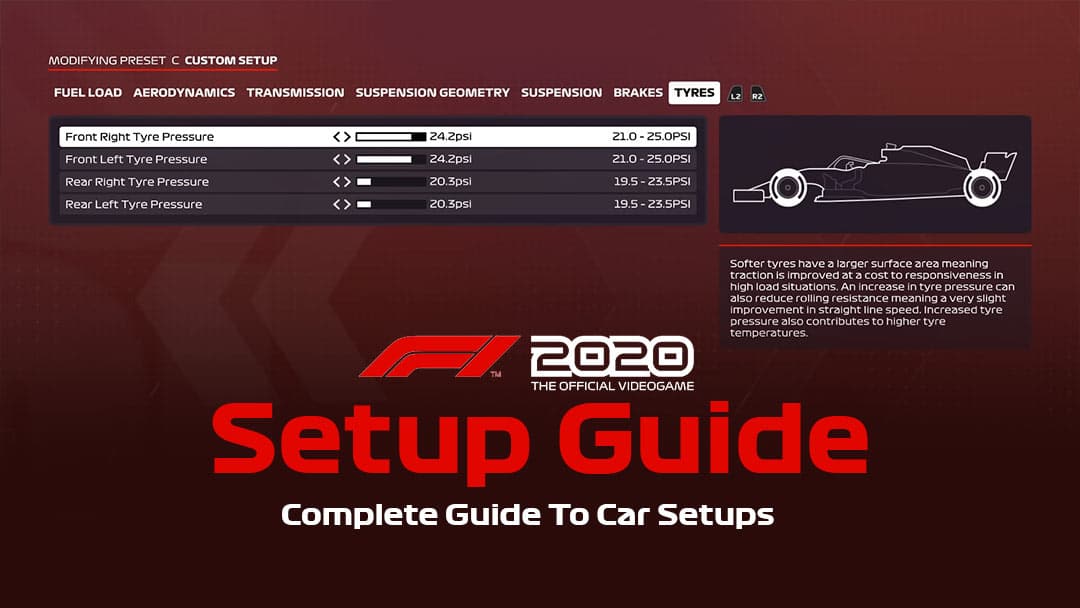 Ultimate F1 Car Setup Guide: Maximize Your Lap Times with Expert Tips